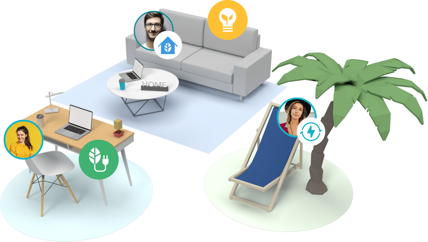yarooms hybrid work planning software