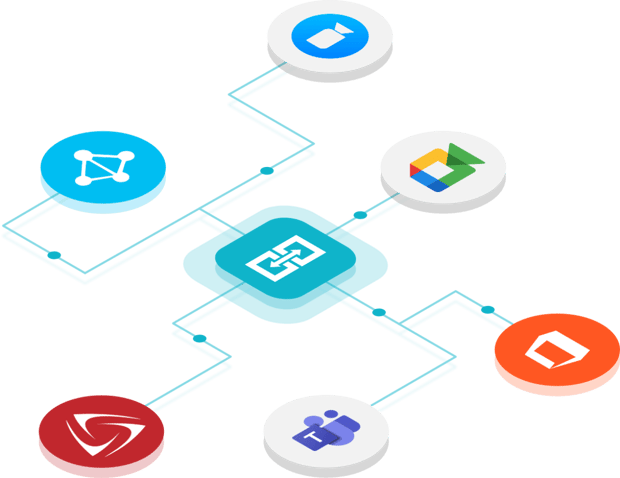 integrations