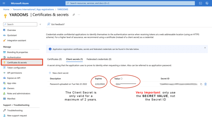 Certif and Secrets