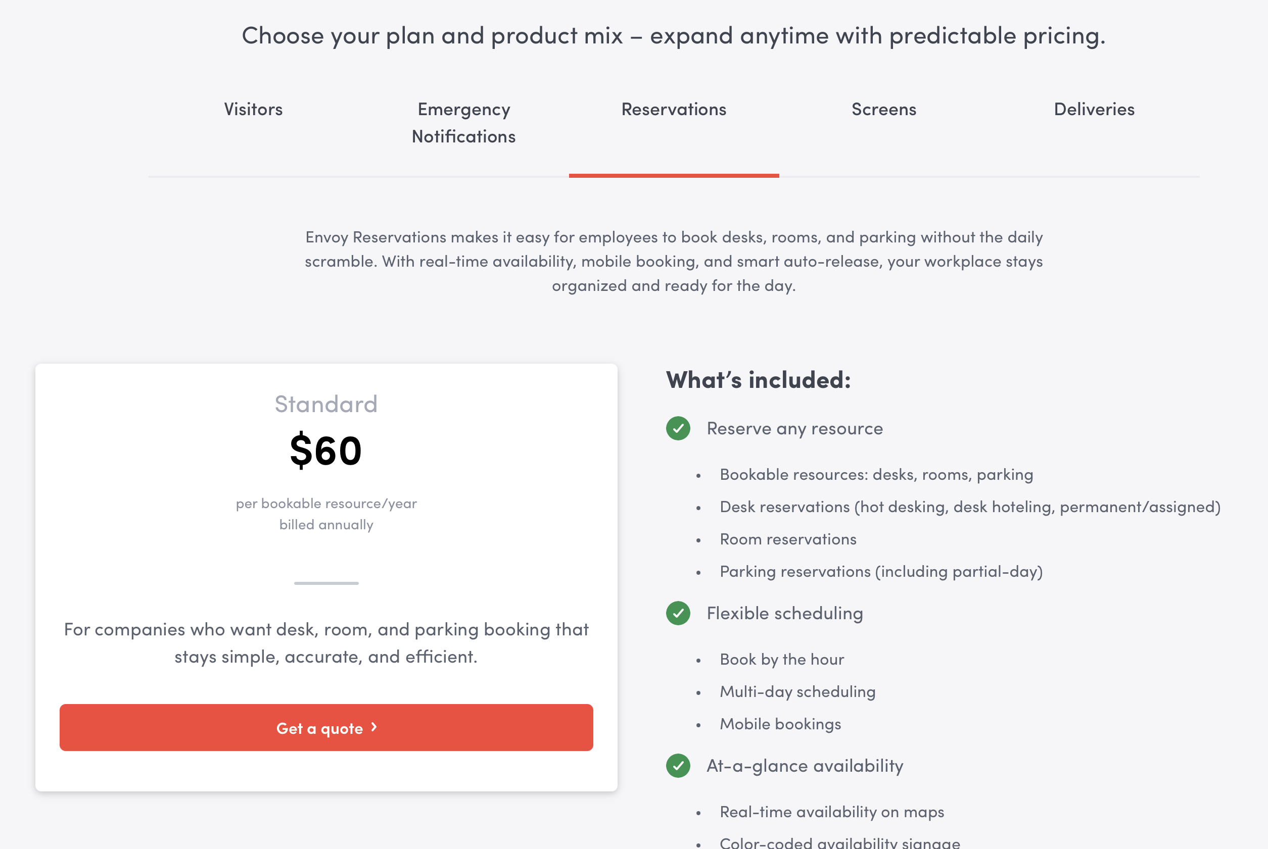 Envoy reservation pricing model