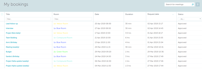 mybookings1