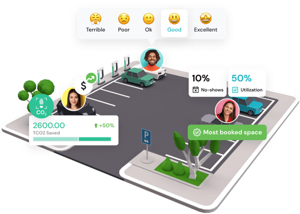Benefits of the office parking booking system