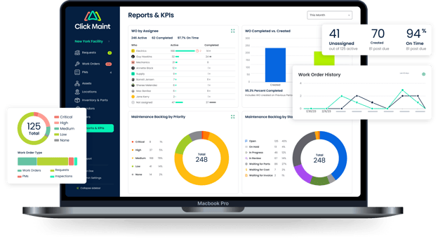 Reports and analytics