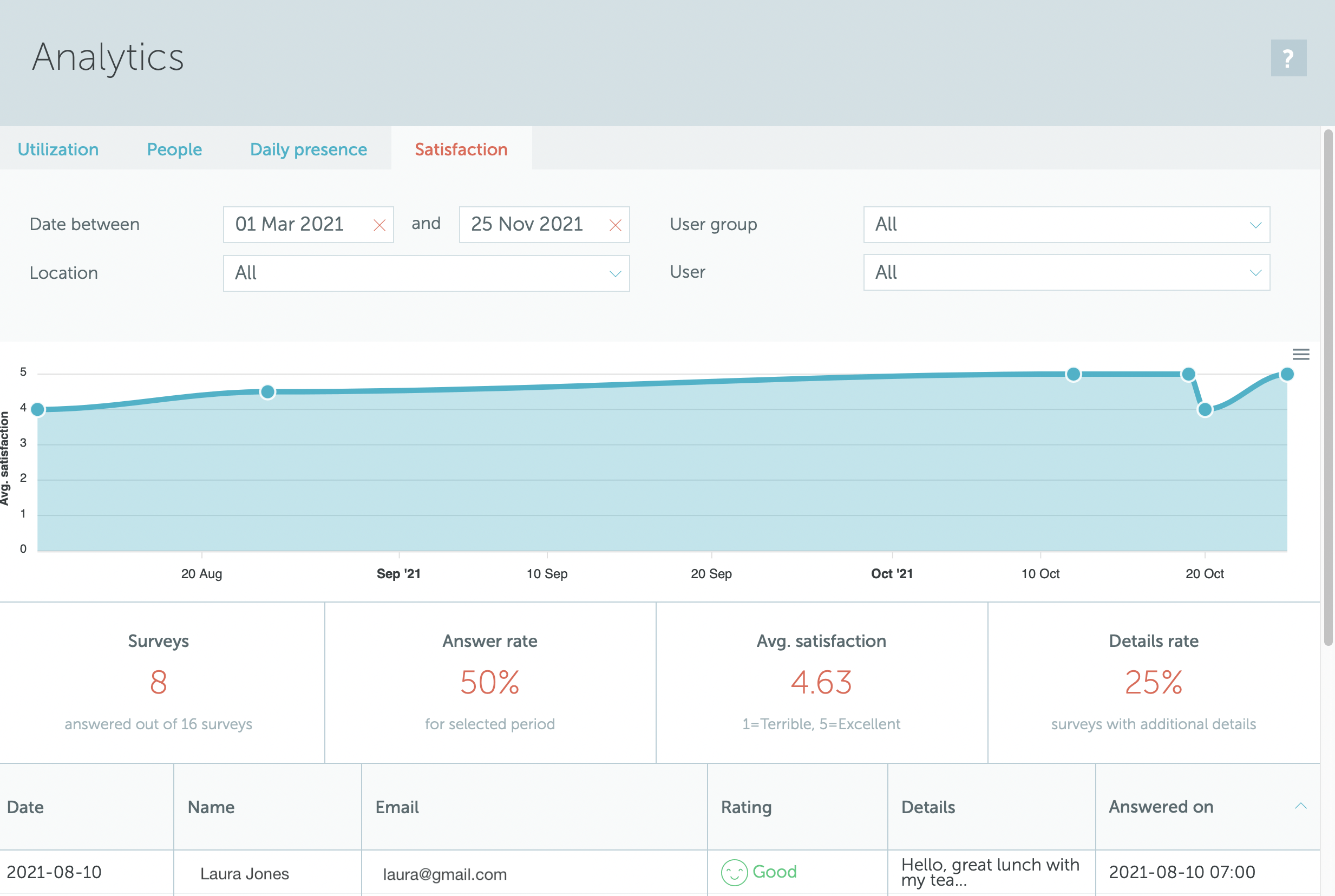 Screenshot 2021-11-25 at 12.30.18