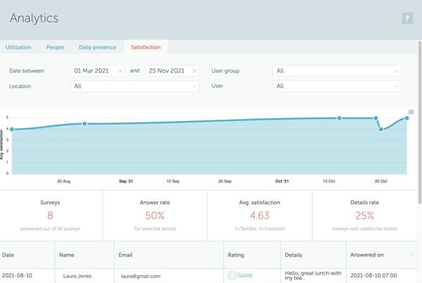 Screenshot 2021-11-25 at 12.30.18