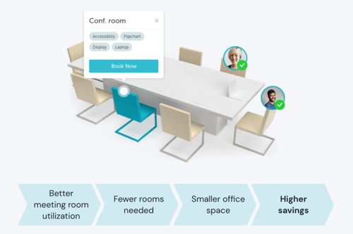 room booking