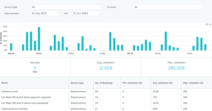 Screenshot 2023-10-22 at 23.23.45