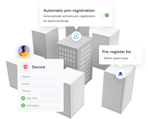 Secure & Compliant