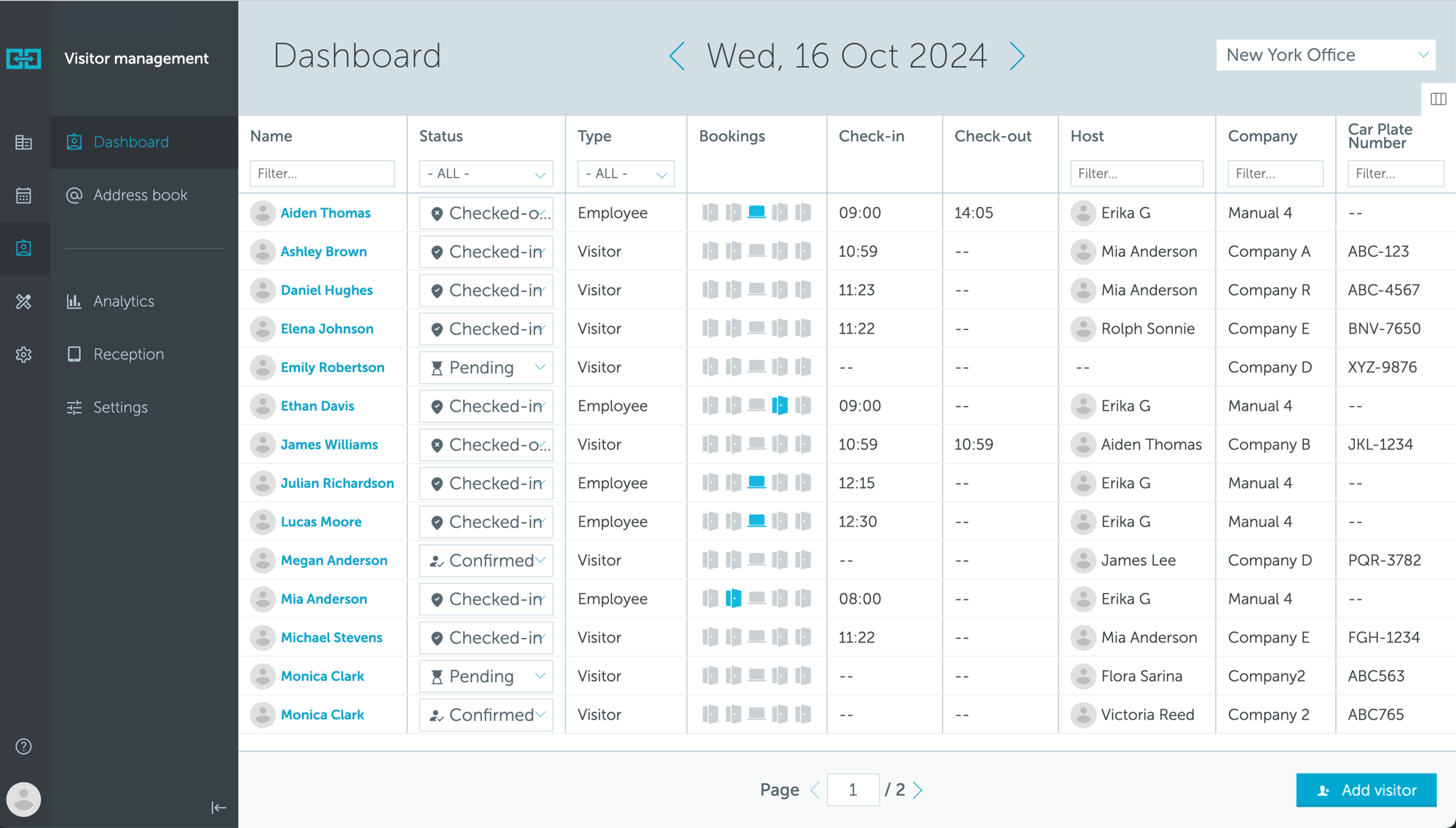 VM_Dashboard