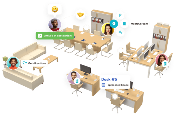 benefits of the office wayfinding system