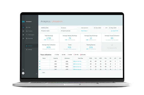 Yarooms utilization analytics complete@0.33x (1)