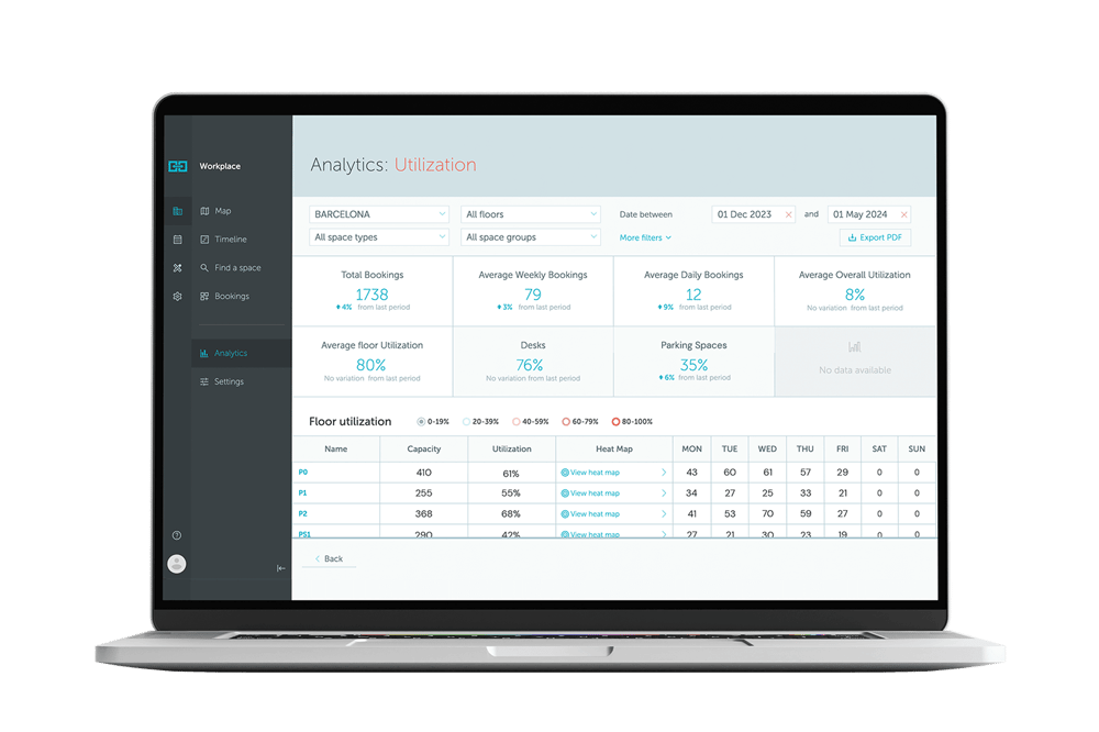 Yarooms utilization analytics