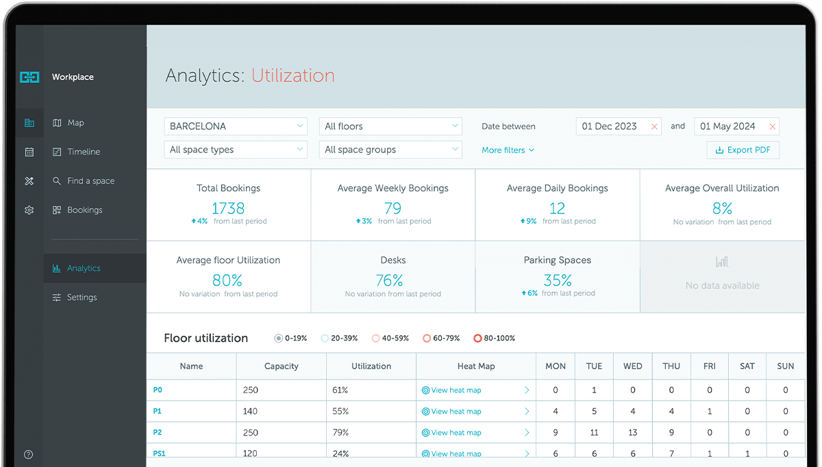 analytics ss (1)