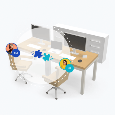 collaboration between fm and hr teams