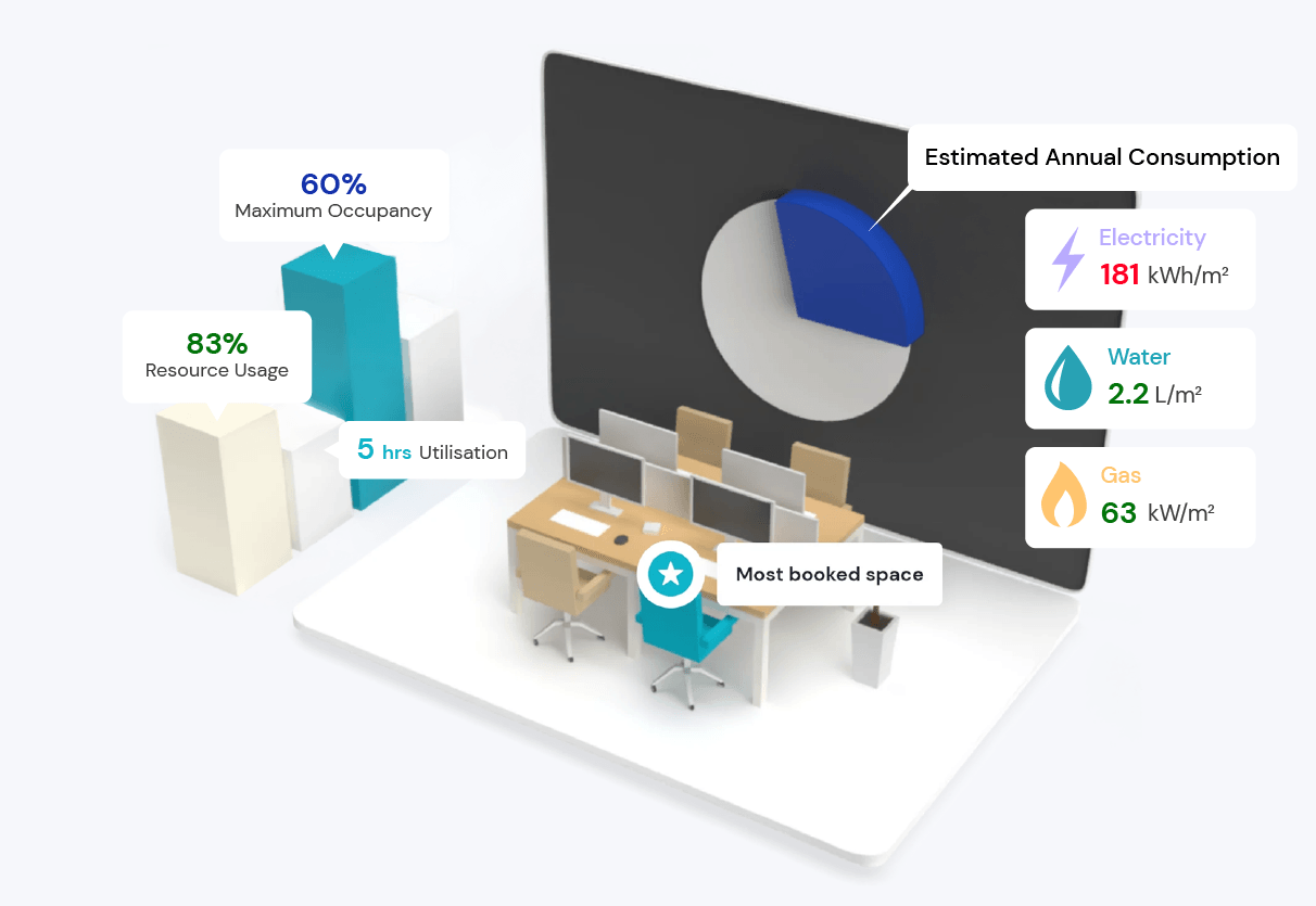 complex analytics metrikus