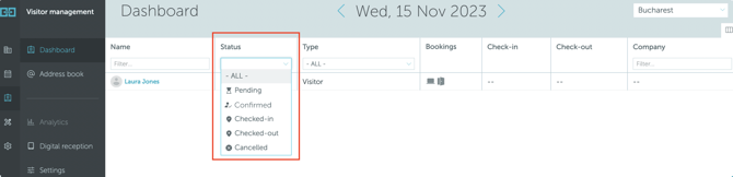 dashboard statuses-1