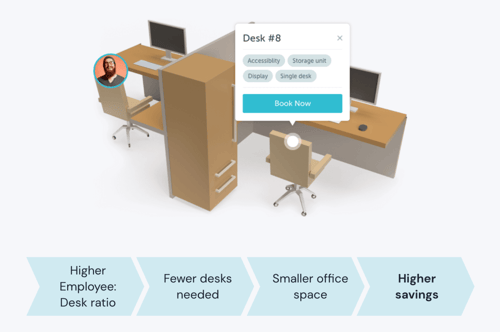 desk booking