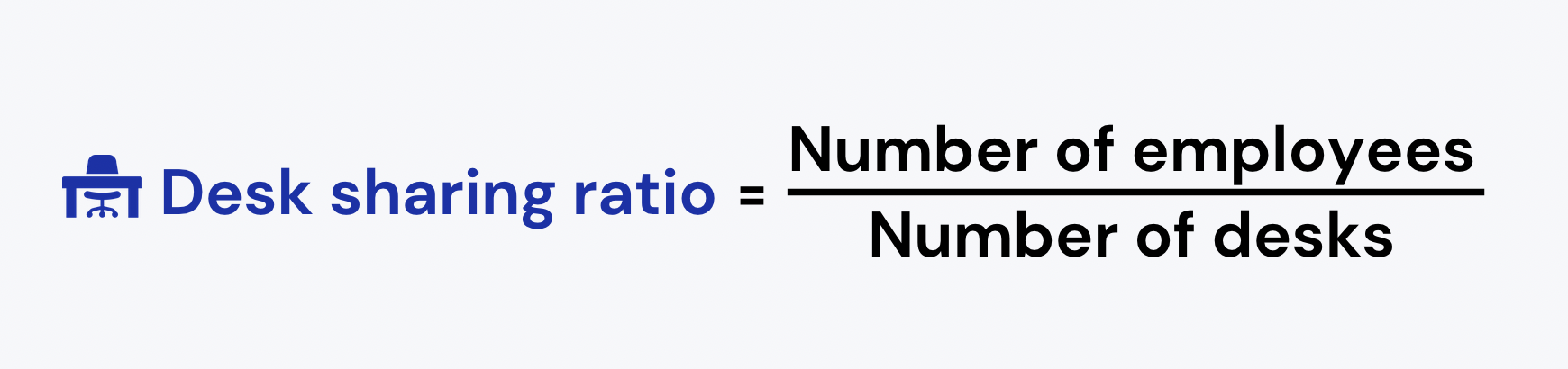 desk sharing ratio formula