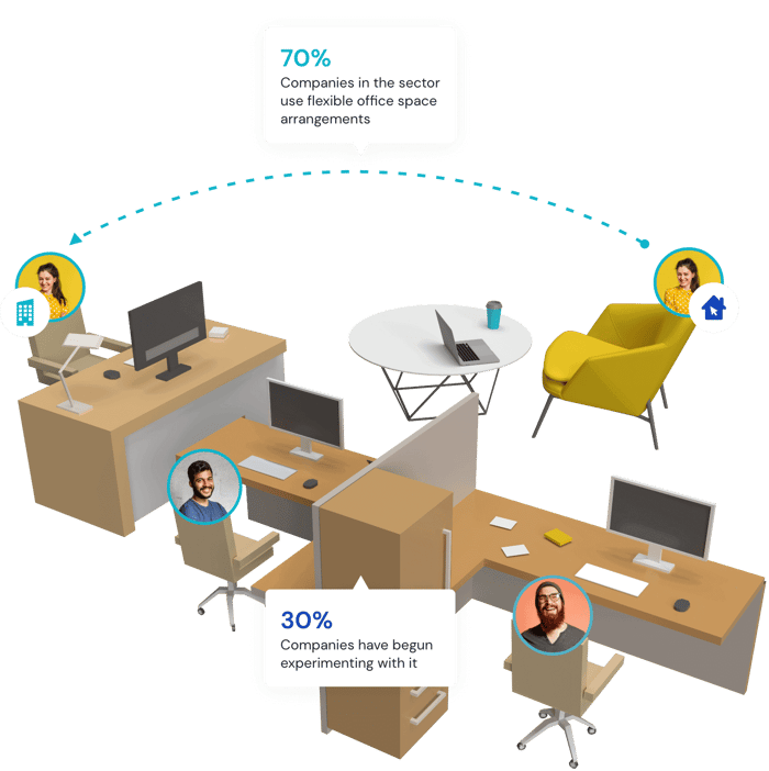 flexible working in professional services