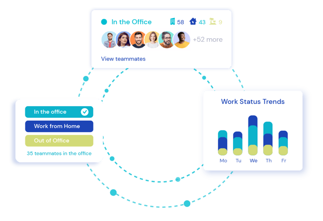hybrid_work_analytics-01-1