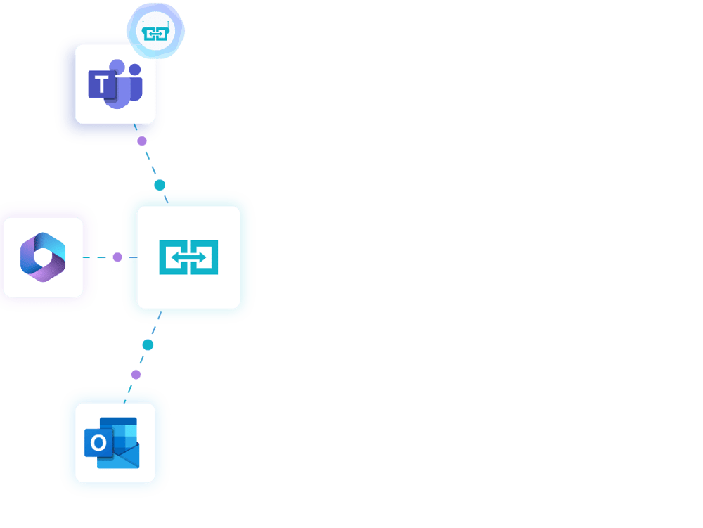 integrations page2-10
