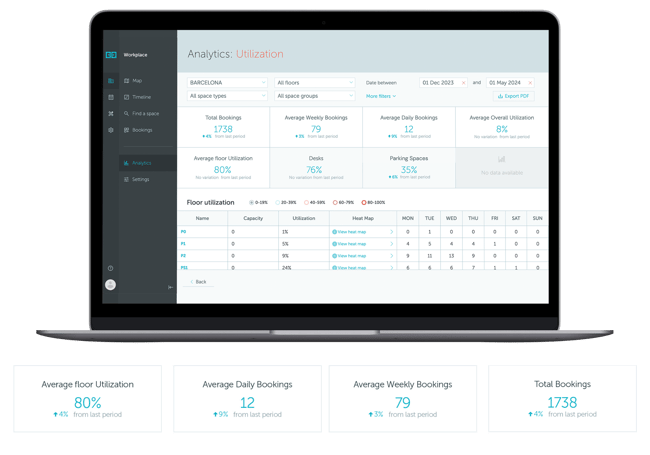 meeting room booking analytics(1)