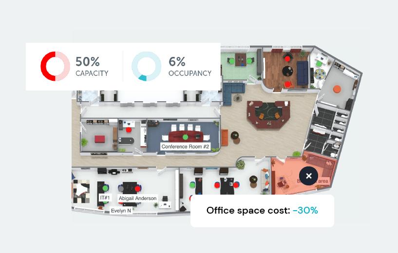 office space cost