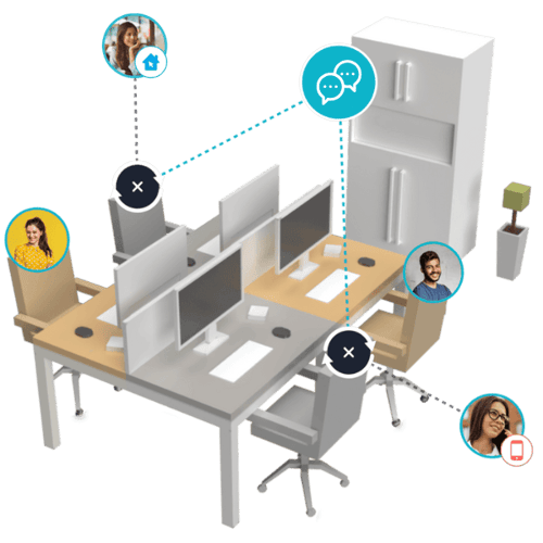 onboarding & support