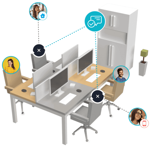 onboarding and support for hybrid workplace software users