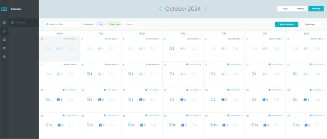 planning as group manager