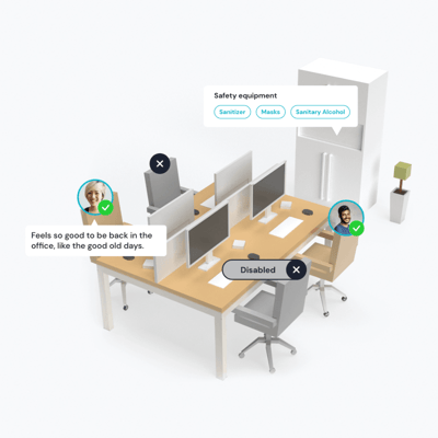 return to safe workplace