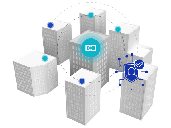sso_integration