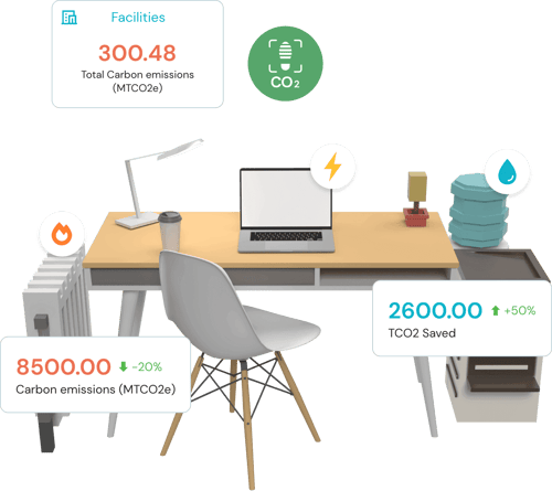 sustainable professional services workplace