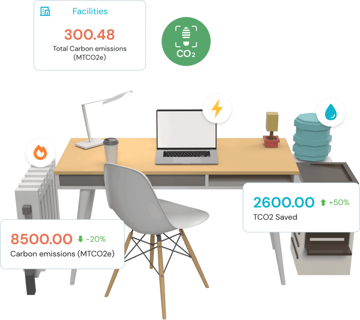 sustainable professional services workplace