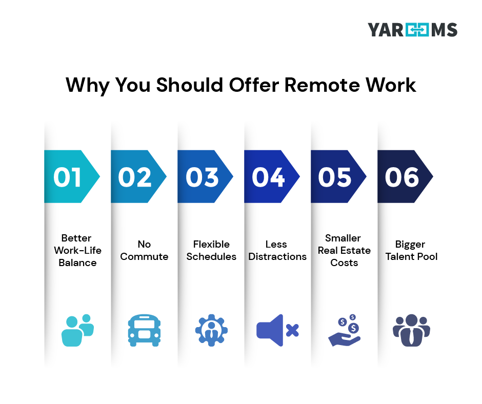 why you should offer remote-25