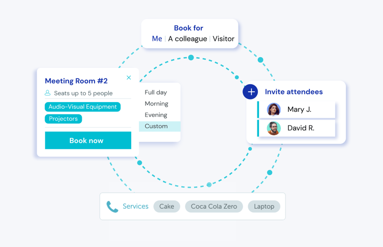 meeting room and equimpent booking software