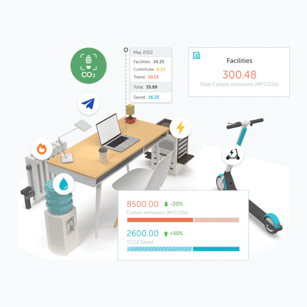 workplace sustainability solution-1