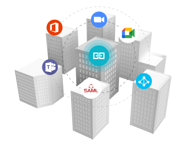 yarooms integrations