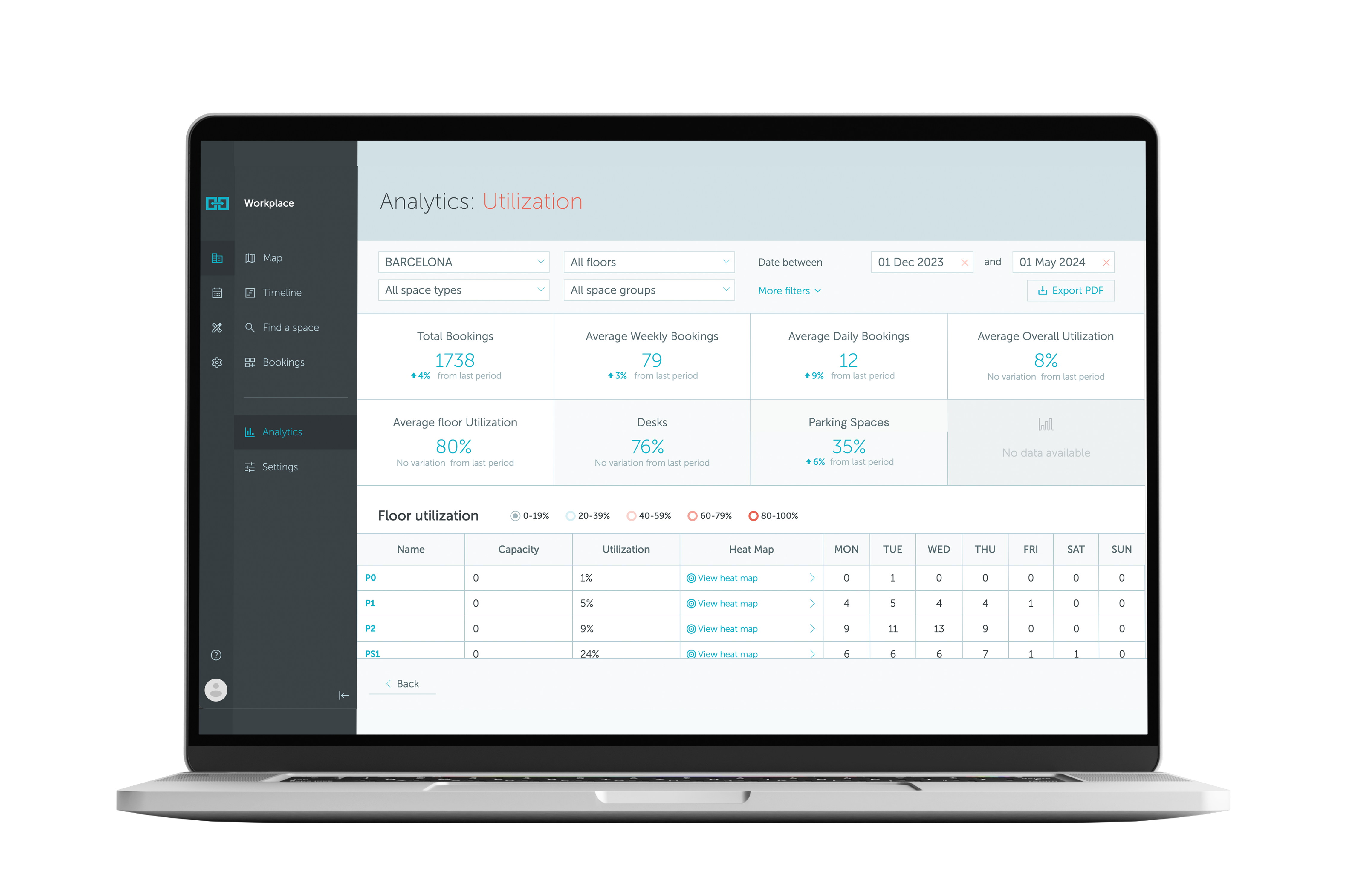 Analytics Yarooms