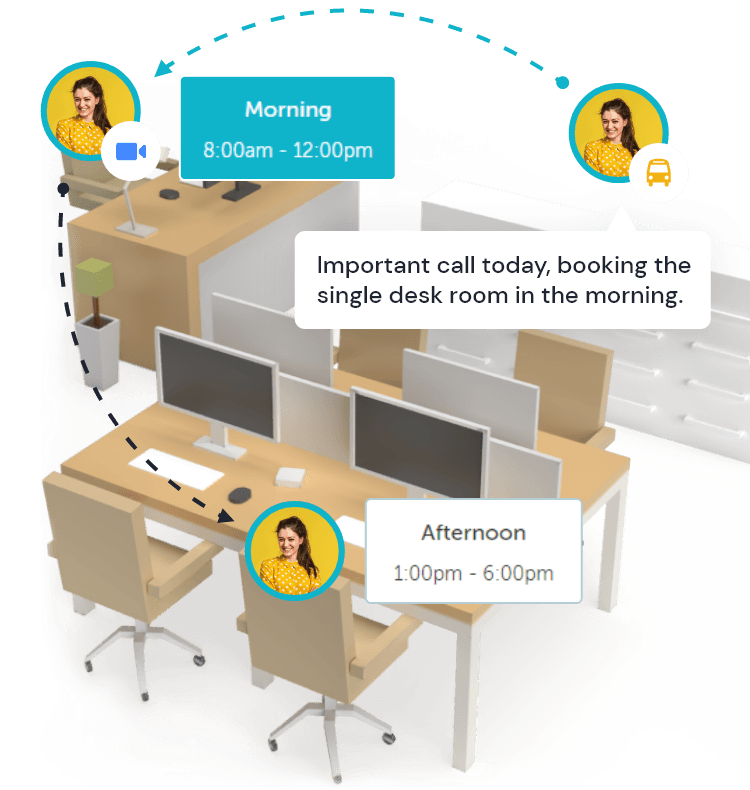 Hot desking, desk hoteling, office hoteling Flexible seating strategies