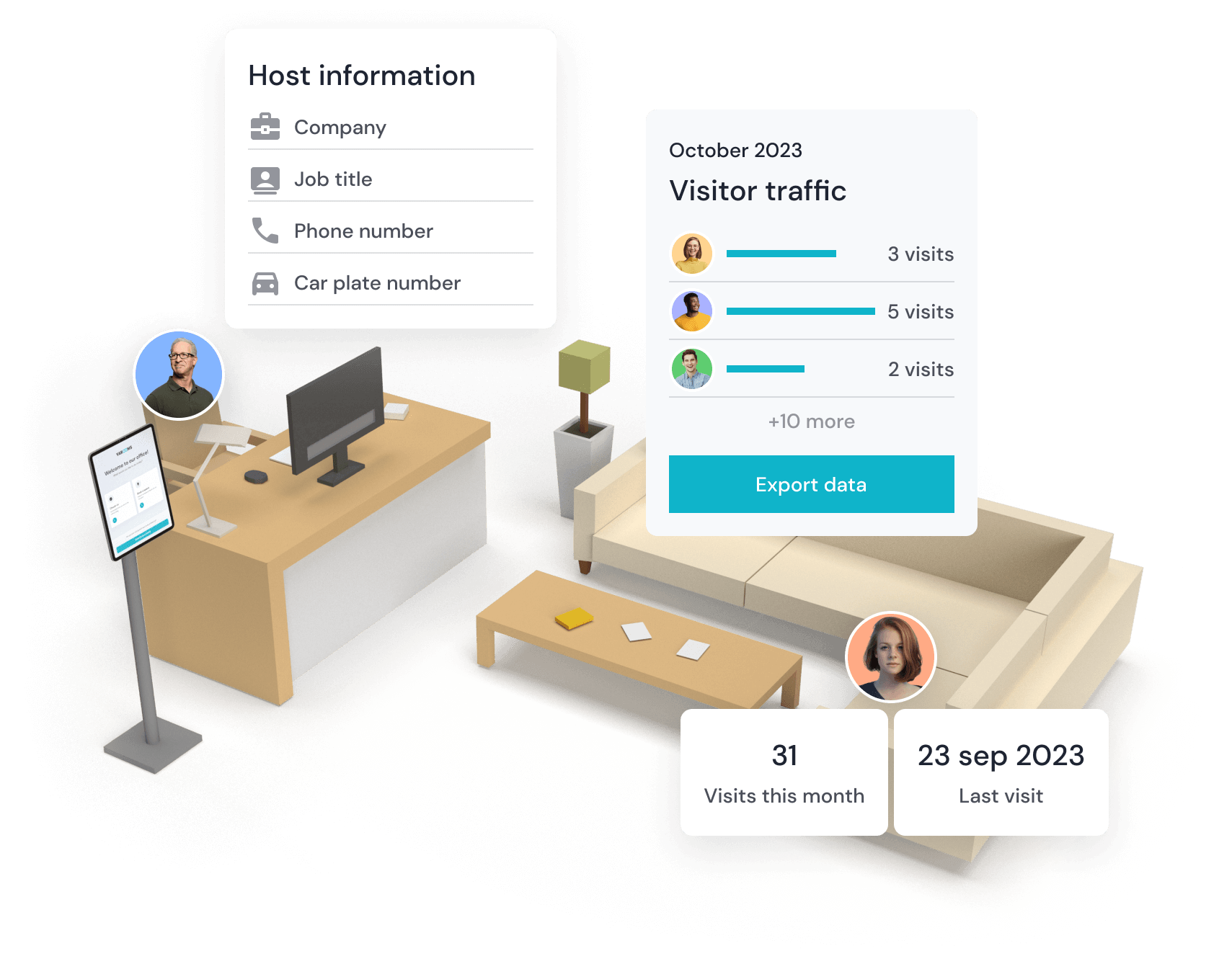 Streamline visitor data