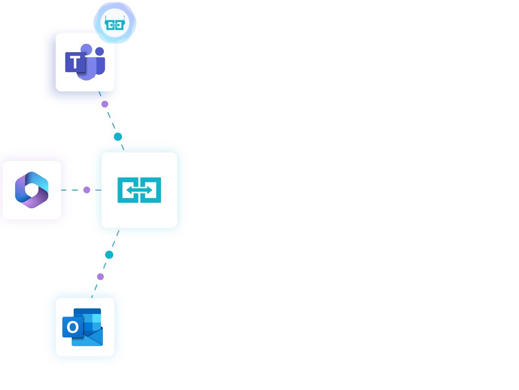 integrations page2-10