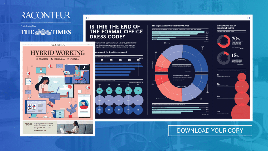 The Times Raconteur Hybrid Working 2021 Report is Out!