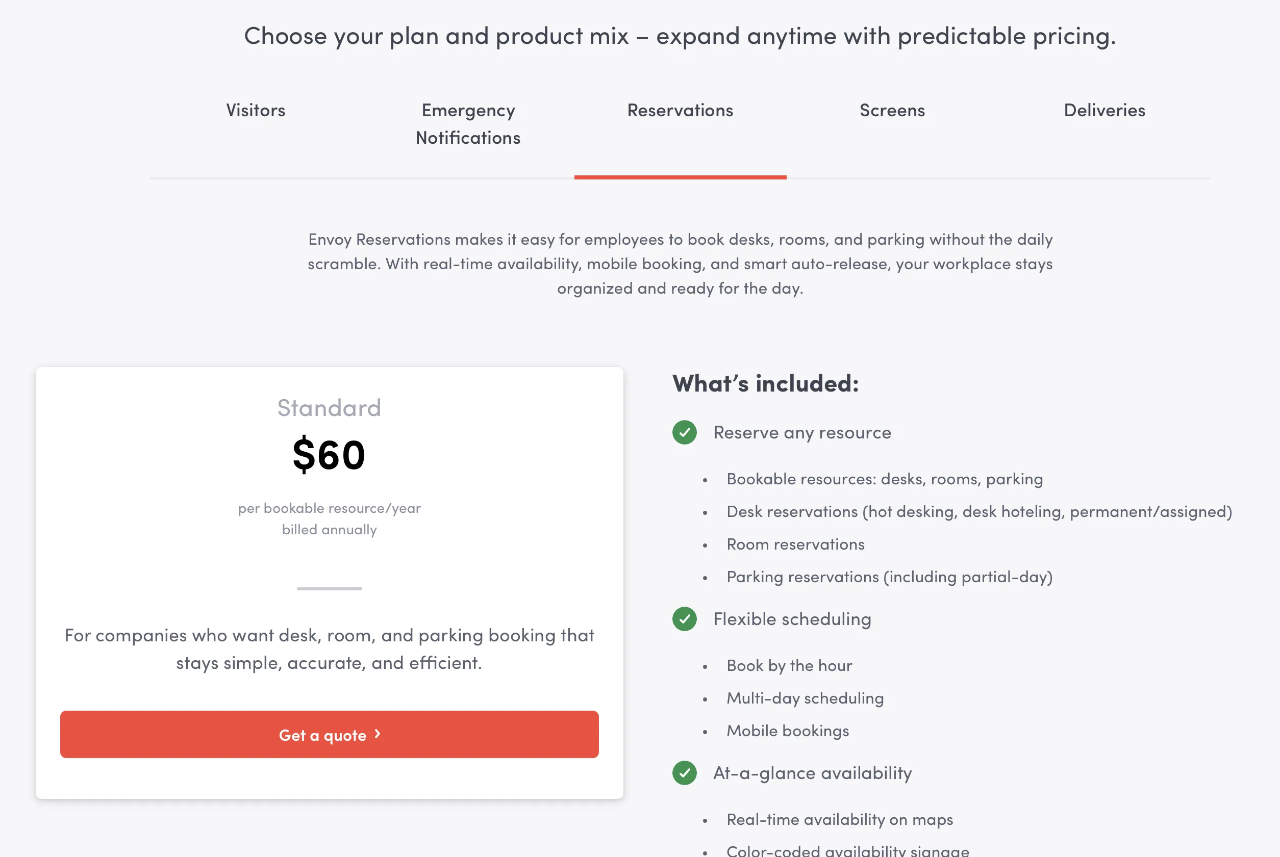 Envoy Reservations pricing model