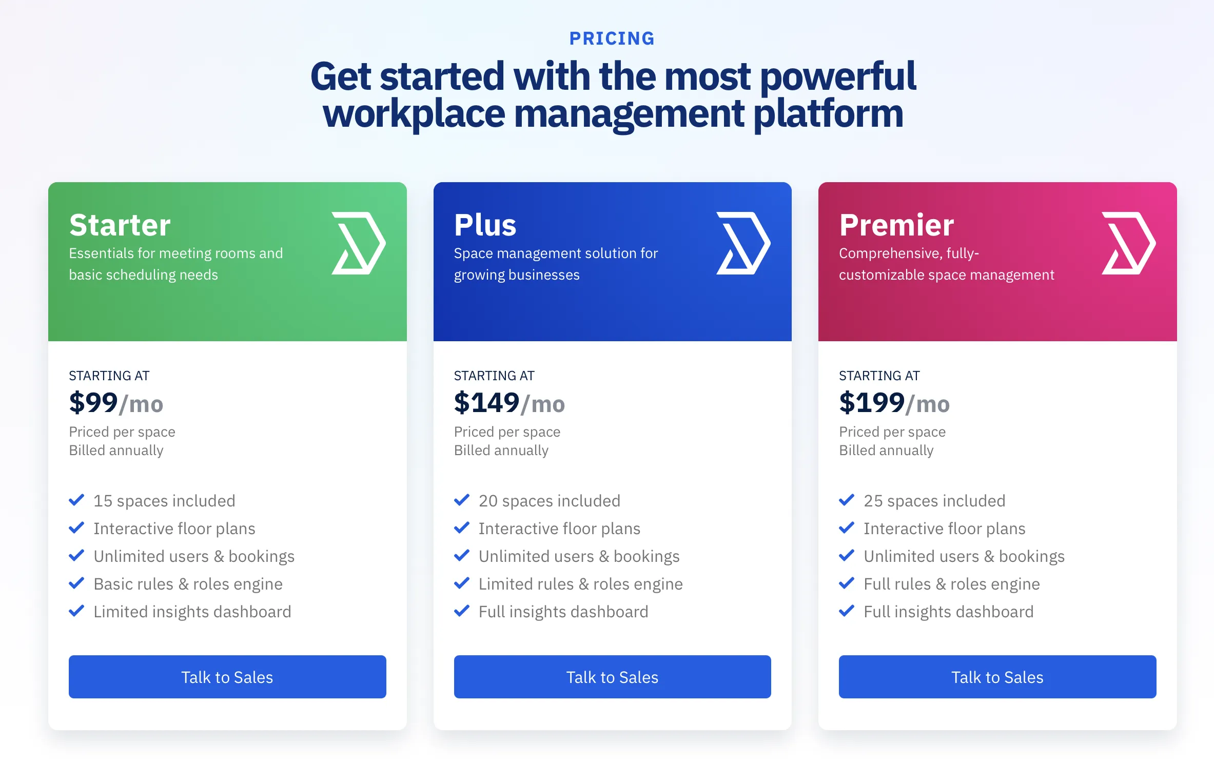 Skedda pricing overview