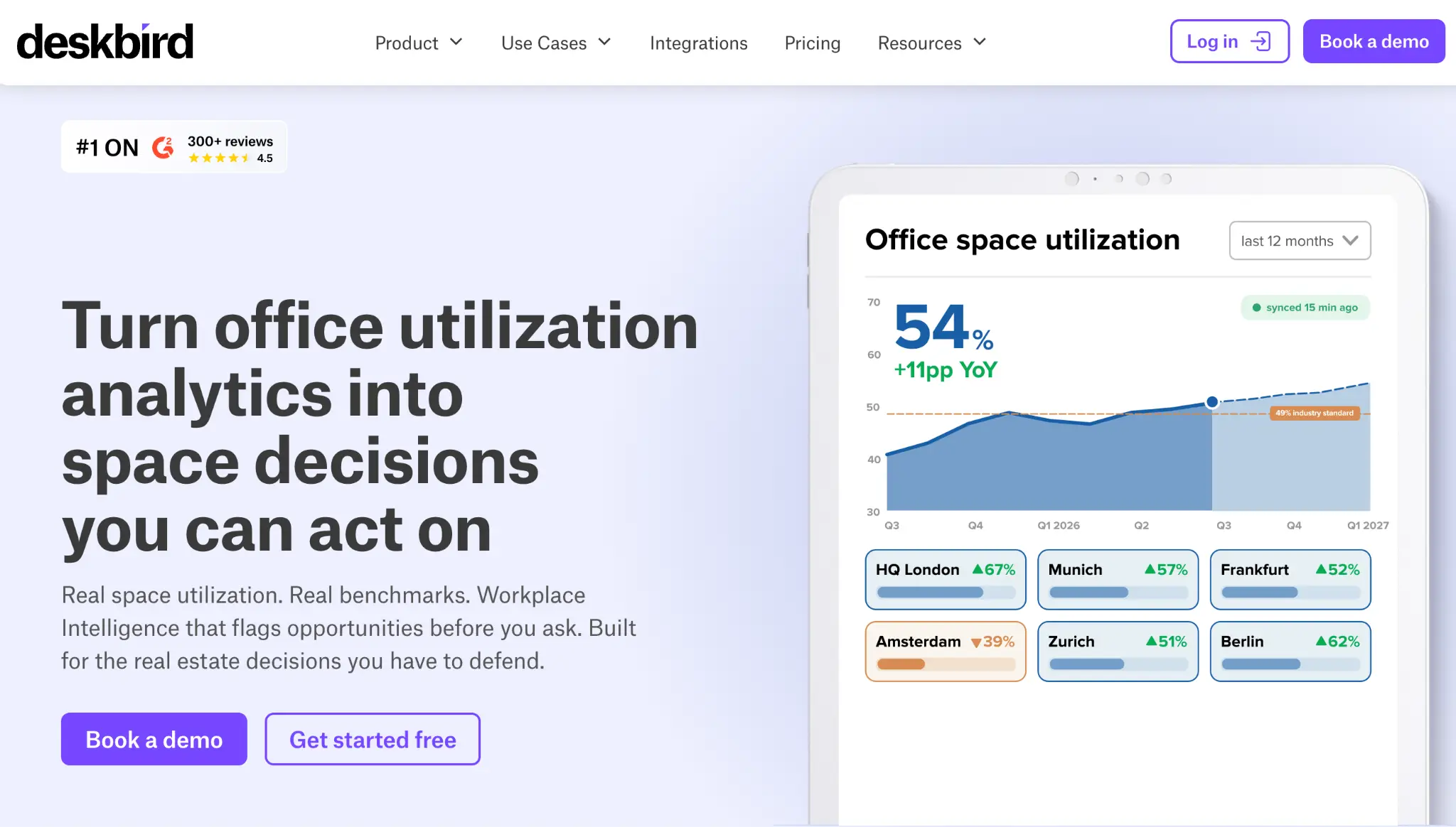 deskbird workplace analytics dashboard