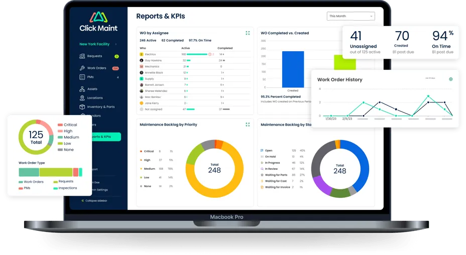 Reports and analytics