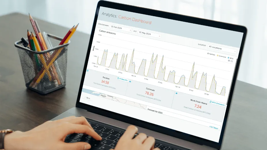 yarooms carbon dashboard-1