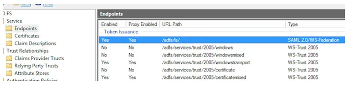 Token Issuance Endpoints