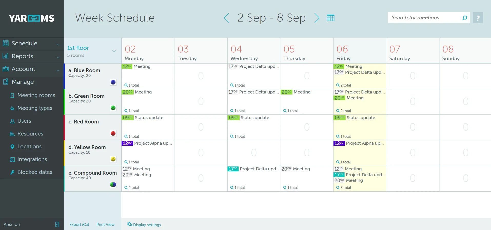Administrator group permissions